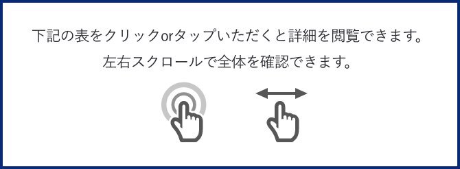 通信、医療、検査、光源・計測