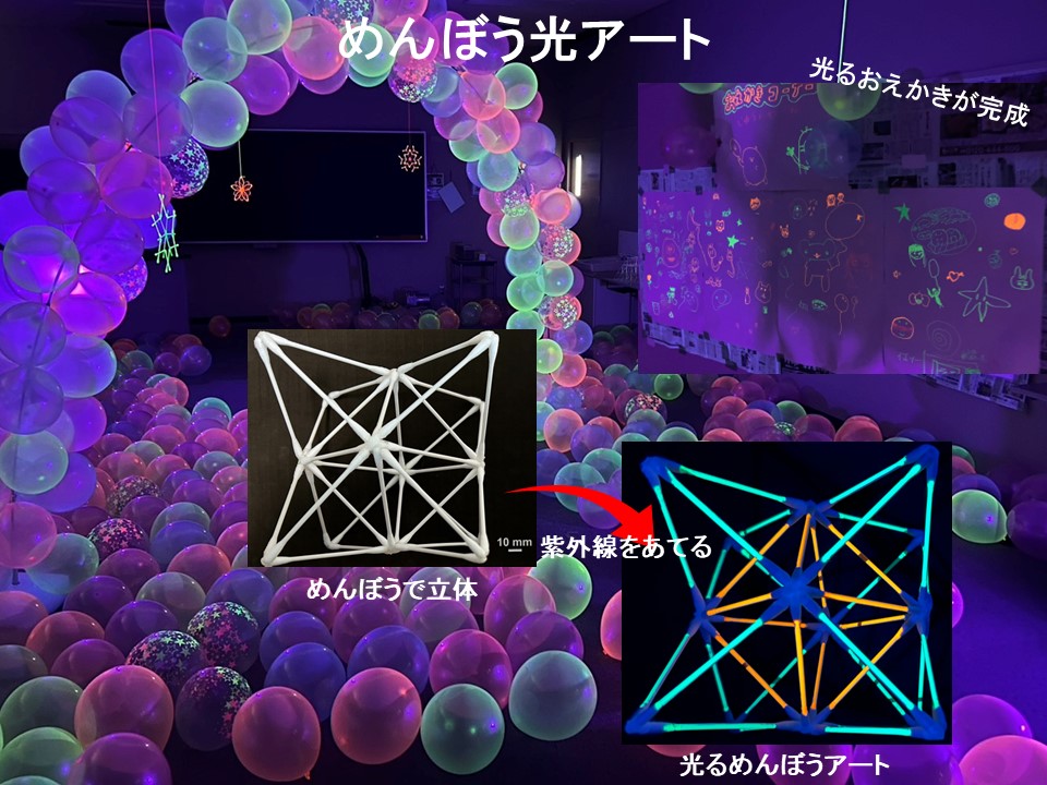 【8/3-8/4開催】第27回科学体験フェスティバルin徳島に山口堅三准教授が参加しました。